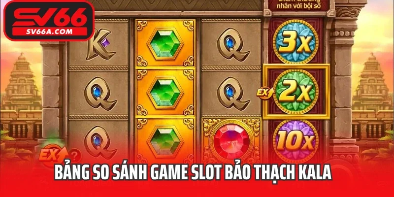 Bảng so sánh game slot Bảo Thạch Kala với các tựa game khác