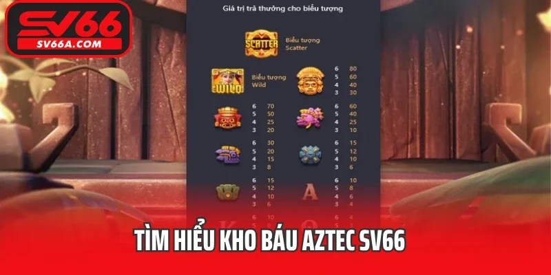 Tìm hiểu kho báu Aztec SV66